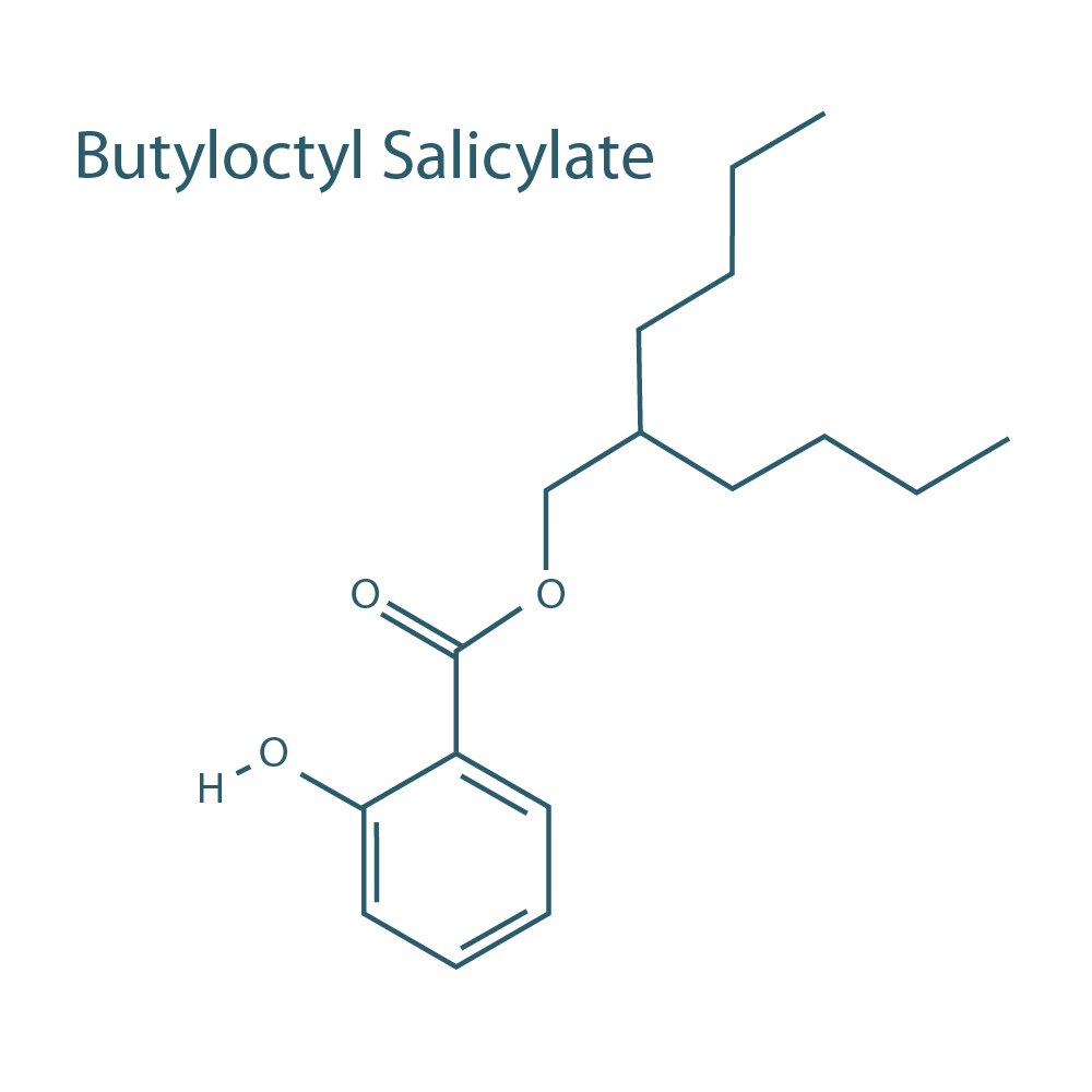 What is butyloctyl salicylate, is it safe, and what does it do in mineral sunscreens